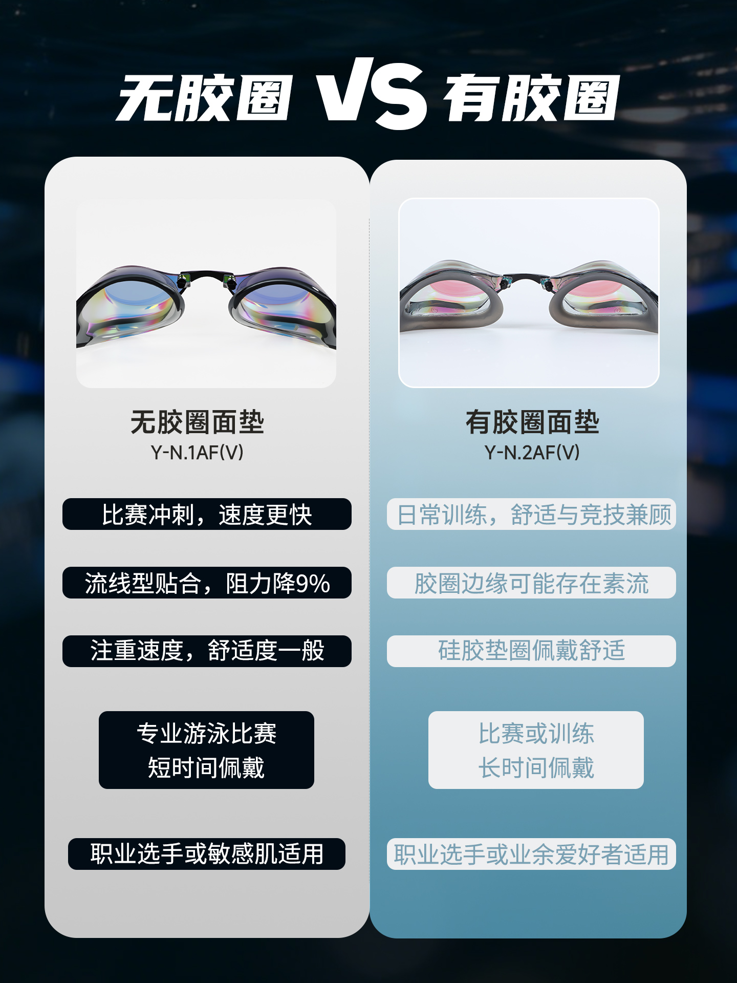 Y-N.1AF(V),Swim Goggles,picture3
