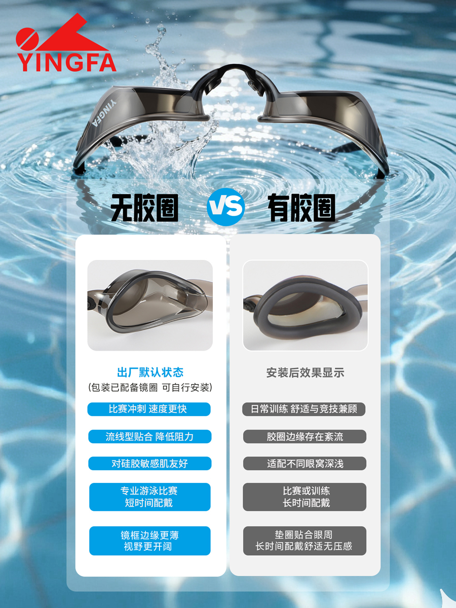 Y330AF(M),Swim Goggles,picture2