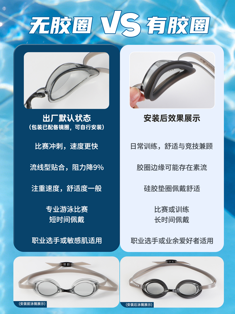 Y330AF,防雾防水专业泳镜,picture4