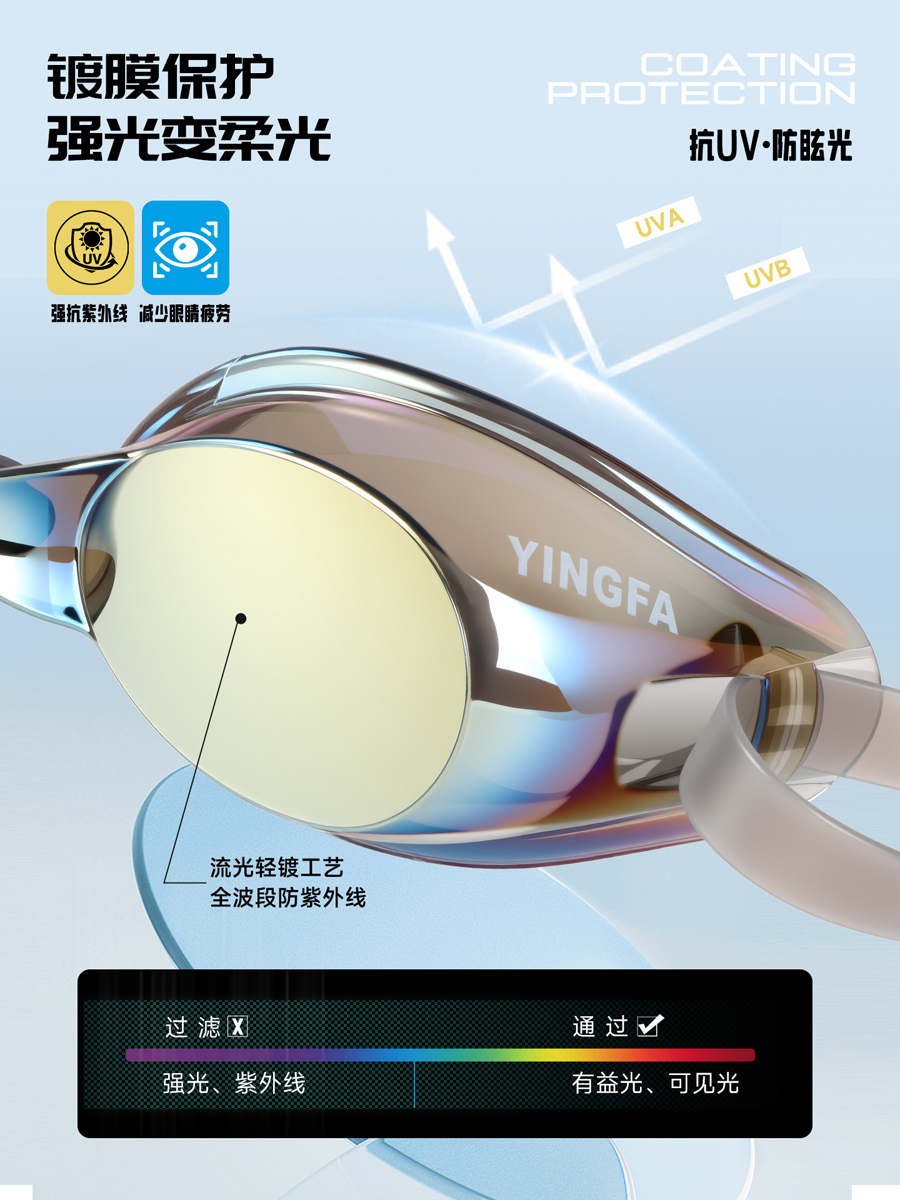 Y330AF(M),Swim Goggles,picture4